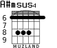 A#msus4 for guitar - option 3