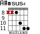 A#msus4 for guitar - option 5