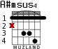 A#msus4 for guitar - option 1