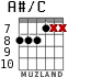 A#/C for guitar - option 6