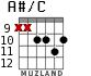 A#/C for guitar - option 7
