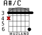 A#/C for guitar