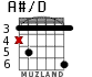 A#/D for guitar - option 2