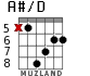 A#/D for guitar - option 4