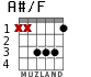 A#/F for guitar - option 2