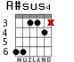 A#sus4 for guitar - option 2