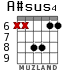 A#sus4 for guitar - option 4