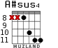 A#sus4 for guitar - option 5