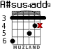 A#sus4add9 for guitar - option 2
