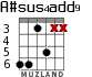 A#sus4add9 for guitar - option 3