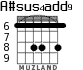 A#sus4add9 for guitar - option 4