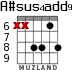 A#sus4add9 for guitar - option 5