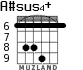 A#sus4+ for guitar - option 2