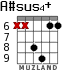 A#sus4+ for guitar - option 3