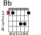Bb for guitar - option 2