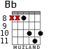 Bb for guitar - option 5