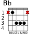 Bb for guitar - option 6