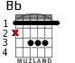 Bb for guitar - option 1