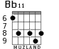 Bb11 for guitar - option 2