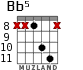 Bb5 for guitar - option 3