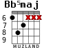 Bb5maj for guitar - option 2