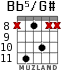 Bb5/G# for guitar - option 3