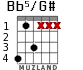 Bb5/G# for guitar - option 1