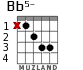 Bb5- for guitar - option 2