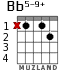Bb5-9+ for guitar - option 1