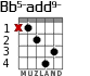 Bb5-add9- for guitar - option 2