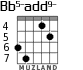 Bb5-add9- for guitar - option 3