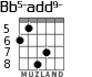 Bb5-add9- for guitar - option 4