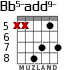 Bb5-add9- for guitar - option 5