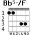 Bb5-/F for guitar - option 2