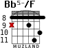 Bb5-/F for guitar - option 3