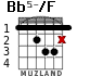 Bb5-/F for guitar - option 4
