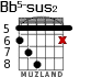 Bb5-sus2 for guitar - option 3