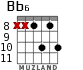 Bb6 for guitar - option 7