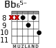 Bb65- for guitar - option 7