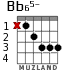 Bb65- for guitar
