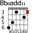 Bb6add11 for guitar - option 3