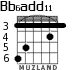 Bb6add11 for guitar - option 4
