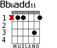 Bb6add11 for guitar