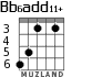 Bb6add11+ for guitar - option 3