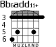 Bb6add11+ for guitar - option 4