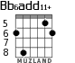 Bb6add11+ for guitar - option 6