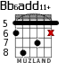 Bb6add11+ for guitar - option 7