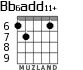 Bb6add11+ for guitar - option 8