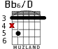 Bb6/D for guitar - option 1