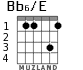 Bb6/E for guitar - option 3